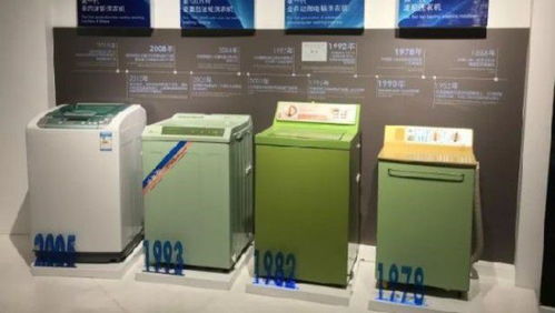 中國(guó)家電王者爭(zhēng)鋒 格力稱霸空調(diào)，海爾主宰冰箱，洗衣機(jī)領(lǐng)域誰主沉浮？