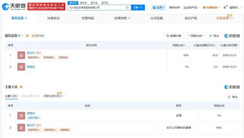 鹿哈卸任商務(wù)公司 個人互聯(lián)網(wǎng)服務(wù)的轉(zhuǎn)型與前景展望