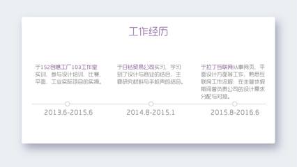 2016個人作品集 我的互聯(lián)網(wǎng)服務(wù)探索之旅